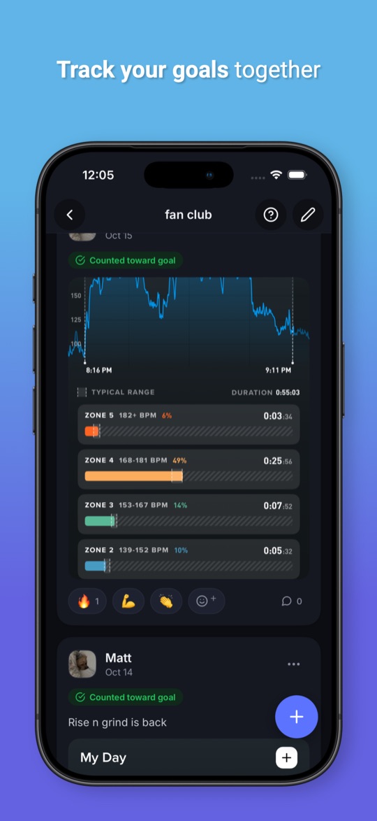 Track your goals together: a group feed post with a workout heart-rate chart and reactions