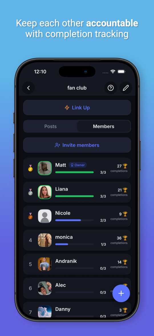 Keep each other accountable: a group leaderboard ranked by weekly progress